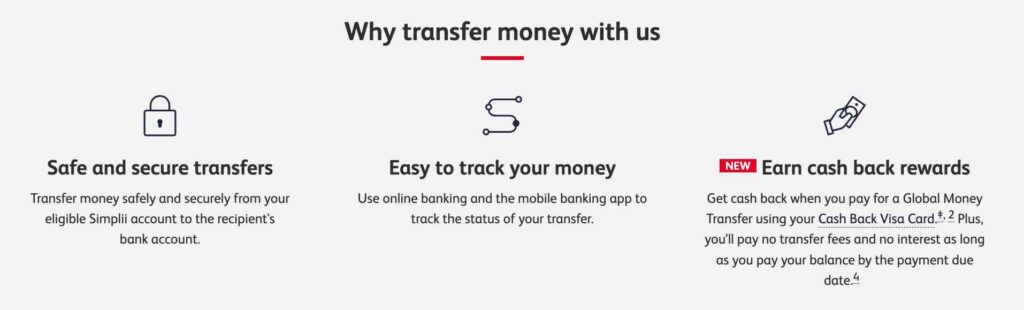 simplii-financial-gmt-why-transfer-money-with-us-benefits-pros